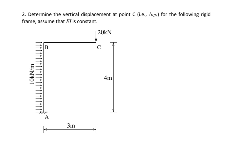 2. Determine the vertical displacement at point C (i.e., Acv) for the following rigid
frame, assume that El is constant.
|20KN
B
C
4m
A
3m
10KN/m
