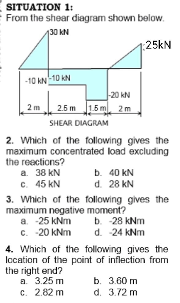 SITUATION 1:
From the shear diagram shown below.
130 kN
25KN
-10 kN-10 kN
|-20 kN
2.5 m 1.5m 2 m
2 m
SHEAR DIAGRAM
2. Which of the following gives the
maximum concentrated load excluding
the reactions?
b. 40 kN
d. 28 kN
a. 38 kN
c. 45 kN
3. Which of the following gives the
maximum negative moment?
a. -25 kNm
c. -20 kNm
b. -28 kNm
d. -24 kNm
4. Which of the following gives the
location of the point of inflection from
the right end?
а. 3.25 m
c. 2.82 m
b. 3.60 m
d. 3.72 m
