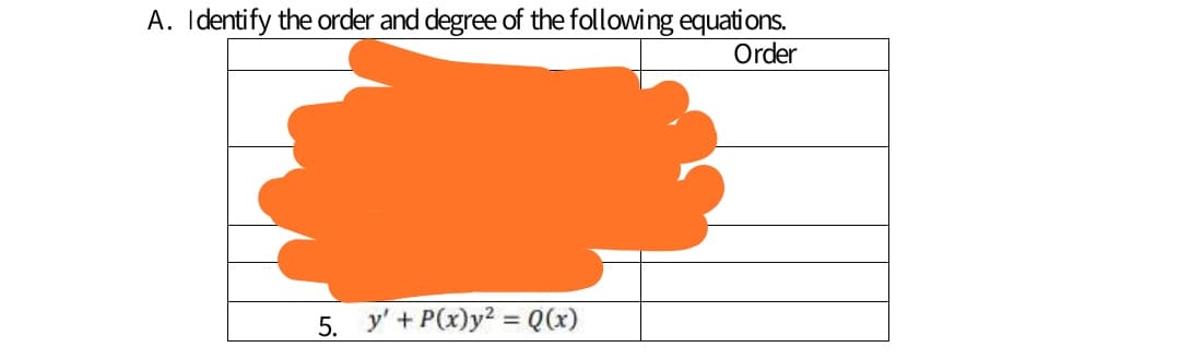 A. Identify the order and degree of the following equations.
Order
5. y' + P(x)y? = Q(x)
