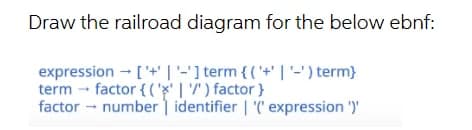 Draw the railroad diagram for the below ebnf:
expression → [+] term {(+1| '-') term}
term factor {('x' | '/') factor}
factor
number identifier | '('expression')'