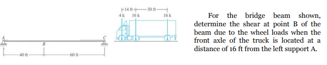 F14 ft- 30 ft-
4k
For the bridge beam shown,
determine the shear at point B of the
beam due to the wheel loads when the
16 k
16k
front axle of the truck is located at a
distance of 16 ft from the left support A.
40 ft-
-60 ft
