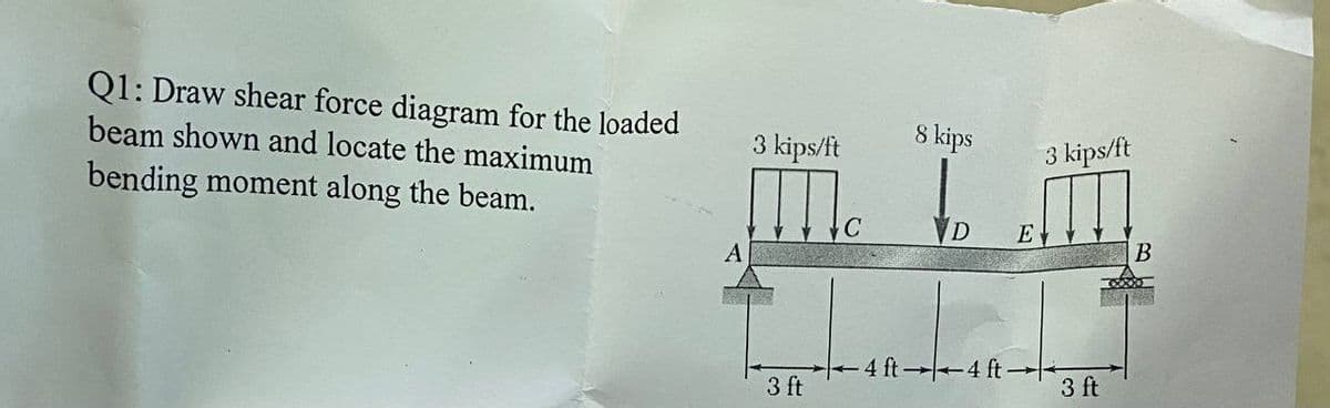 Q1: Draw shear force diagram for the loaded
beam shown and locate the maximum
8 kips
3 kips/ft
3 kips/ft
bending moment along the beam.
VD
E
B
4 ft 4 ft
3 ft
3 ft
