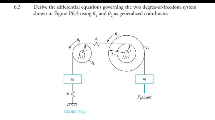 6.3
Derive the differential equations governing the two degree-of-freedom system
shown in Figure P6.3 using , and 0, as generalized coordinates.
B₂
m
FIGURE P6.3
2r
m
Fosincot