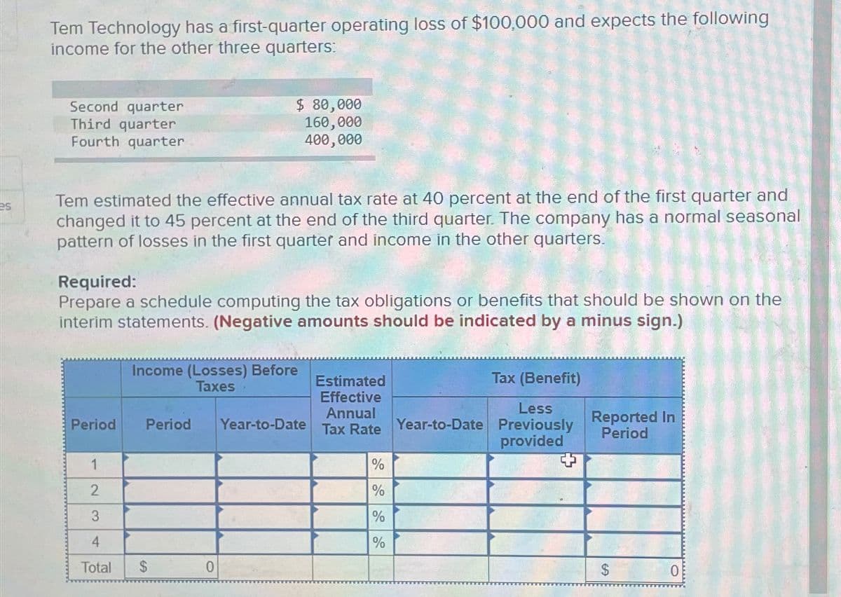 es
Tem Technology has a first-quarter operating loss of $100,000 and expects the following
income for the other three quarters:
Second quarter
Third quarter
Fourth quarter
Tem estimated the effective annual tax rate at 40 percent at the end of the first quarter and
changed it to 45 percent at the end of the third quarter. The company has a normal seasonal
pattern of losses in the first quarter and income in the other quarters.
Required:
Prepare a schedule computing the tax obligations or benefits that should be shown on the
interim statements. (Negative amounts should be indicated by a minus sign.)
Period
1
2
$ 80,000
160,000
400,000
Income (Losses) Before
Taxes
Tax (Benefit)
Less
Period Year-to-Date Tax Rate Year-to-Date Previously
provided
3
4
Total $
0
Estimated
Effective
Annual
%
%
%
%
Reported In
Period
$
0