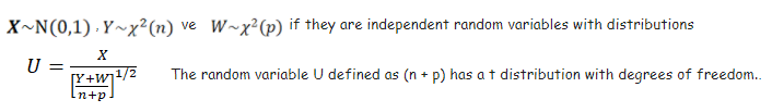 X~N(0,1) , Y~x²(n) ve W~x²(p) if they are independent random variables with distributions
U =
[Y+w1/2
In+p
The random variable U defined as (n + p) has at distribution with degrees of freedom..
