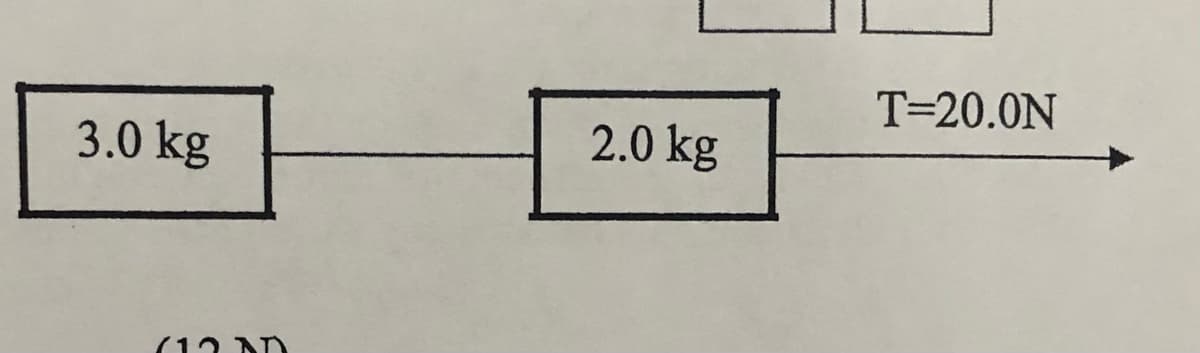 T=20.0N
3.0 kg
2.0 kg
(12 Nn
