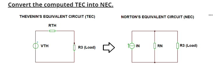 Convert the computed TEC into NEC.
THEVENIN'S EQUIVALENT CIRCUIT (TEC)
RTH
VTH
R3 (Load)
NORTON'S EQUIVALENT CIRCUIT (NEC)
IN
RN
R3 (Load)
...