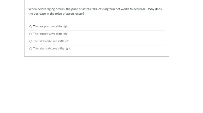 When deleveraging occurs, the price of assets falls, causing firm net worth to decrease. Why does
the decrease in the price of assets occur?
Their supply curve shifts right.
O Their supply curve shifts left.
O Their demand curve shifts left.
Their demand curve shifts right.