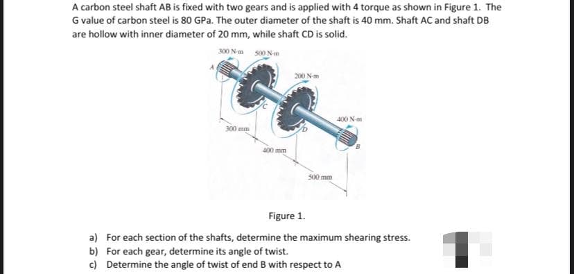 A carbon steel shaft AB is fixed with two gears and is applied with 4 torque as shown in Figure 1. The
G value of carbon steel is 80 GPa. The outer diameter of the shaft is 40 mm. Shaft AC and shaft DB
are hollow with inner diameter of 20 mm, while shaft CD is solid.
300 N m
500 N-m
200 N-m
400 N-m
300 mm
400 mm
S00 mm
Figure 1.
a) For each section of the shafts, determine the maximum shearing stress.
b) For each gear, determine its angle of twist.
c) Determine the angle of twist of end B with respect to A
