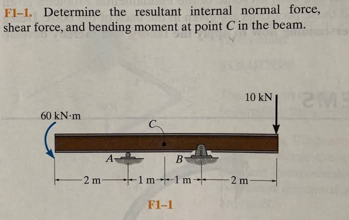F1-1. Determine the resultant internal normal force,
shear force, and bending moment at point C in the beam.
60 kN.m
A-
-2 m-
B
--1m-1m-
10 kN
-2 m-
12ME