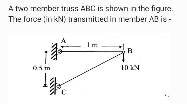 A two member truss ABC is shown in the figure.
The force (in kN) transmitted in member AB is -
A
11
0.5 m
17
1pc
C
1 m
B
10 kN