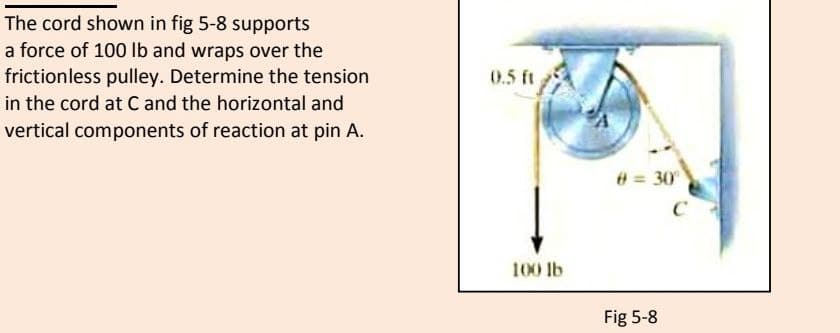 The cord shown in fig 5-8 supports
a force of 100 Ib and wraps over the
frictionless pulley. Determine the tension
in the cord at C and the horizontal and
vertical components of reaction at pin A.
0.5 ft
e = 30
100 lb
Fig 5-8
