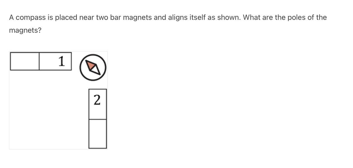 A compass is placed near two bar magnets and aligns itself as shown. What are the poles of the
magnets?
1
2
