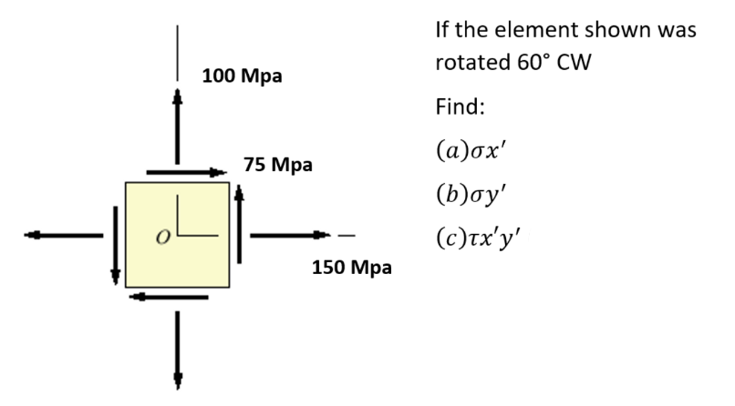 100 Mpa
oL
75 Mpa
150 Mpa
If the element shown was
rotated 60° CW
Find:
(α)σχ'
(b)oy'
(c)tx'y'