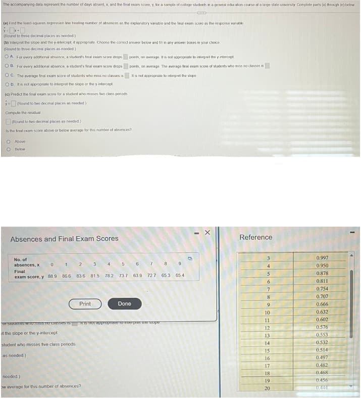 The accompanying data represent the number of days absent, x, and the final exam score, y, for a sample of college students in a general education course at a large state university Complete parts (a) through (e) below.
(a) Find the least-squares regression line treating number of absences as the explanatory variable and the final exam score as the response variable.
(Round to three decimal places as needed.)
(b) Interpret the slope and the y-intercept, if appropriate Choose the correct answer below and fill in any answer boxes in your choice.
(Round to three decimal places as needed)
OA. For every additional absence, a student's final exam score drops
OB. For every additional absence, a student's final exam score drops
OC. The average final exam score of students who miss no classes is
OD. It is not appropriate to interpret the slope or the y-intercept
(c) Predict the final exam score for a student who misses five class periods
- (Round to two decimal places as needed.)
Compute the residual
(Round to two decimal places as needed)
Is the final exam score above or below average for this number of absences?
O Above
O Below
Absences and Final Exam Scores
No. of
absences, x
Final
exam score, y 88.9
0 1
2
6 7 8
86.6 83.6 81.5 782 73.7 63.9 72.7 65.3 65.4
For students WHO THIS TO CRESSUS IS
at the slope or the y-intercept
student who misses five class periods
as needed.).
Print
needed.)
ow average for this number of absences?
3
4
points, on average. It is not appropriate to interpret the y-intercept
points, on average The average final exam score of students who miss no classes i
It is not appropriate to interpret the slope.
5
CD-
Done
9
Lappropriate to interpret the stope.
- X
Reference
3
4
5
6
7
8
9
10
11
12
13
SHSKU992
14
15
16
17
18
19
20
0.997
0.950
0.878
0.811
0.754
0.707
0.666
0.632
0.602
0.576
0.553
0.532
0.514
0.497
0.482
0.468
0.456
0.444
I