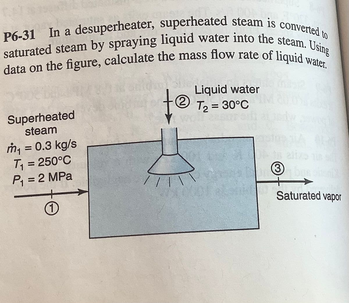 converted
to
P6-31 In a desuperheater, superheated steam is
saturated steam by spraying liquid water into the steam. Using
data on the figure, calculate the mass flow rate of liquid water.
Superheated
steam
m₁ = 0.3 kg/s
T₁ = 250°C
P₁ = 2 MPa
+
1
(2)
Liquid water
T₂ = 30°C
3
11:00
Saturated vapor