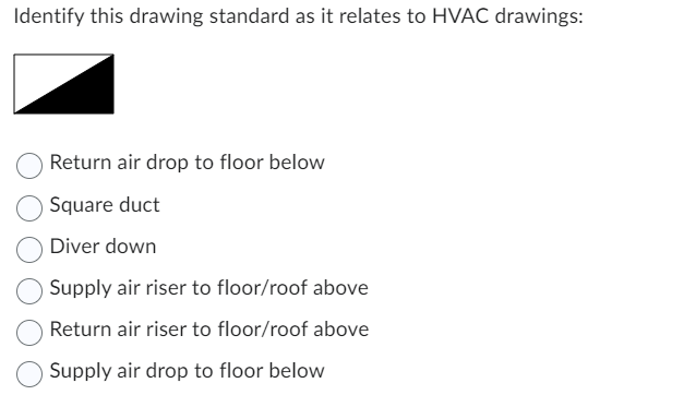 Identify this drawing standard as it relates to HVAC drawings:
Return air drop to floor below
Square duct
Diver down
Supply air riser to floor/roof above
Return air riser to floor/roof above
Supply air drop to floor below