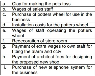 Clay for making the pets toys.
b.
а.
Wages of sales staff
Purchase of potters wheel for use in the
business
C.
d. Installation costs for the potters wheel
e. Wages of staff operating the potters
wheel
Redecoration of store room
Payment of extra wages to own staff for
f.
g.
fitting the alarm and cctv
h.
Payment of architect fees for designing
the proposed new shop
i. Purchase of new telephone system for
the business
