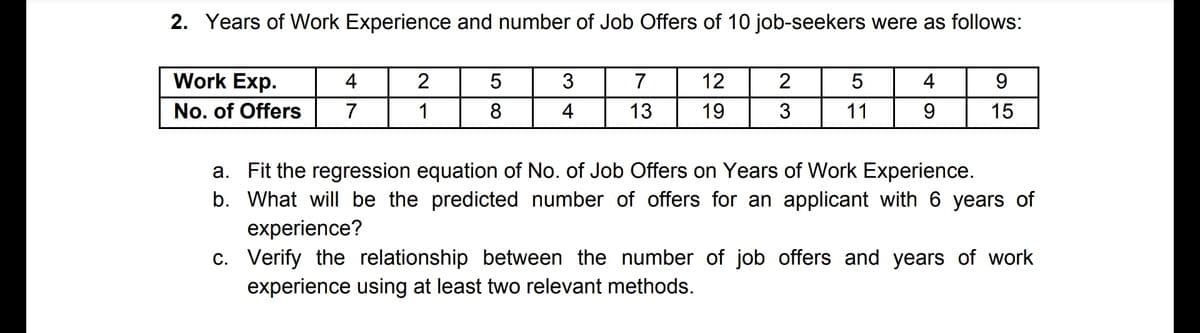2. Years of Work Experience and number of Job Offers of 10 job-seekers were as follows:
Work Exp.
4
5
3
7
12
2
5
4
No. of Offers
7
1
8
4
13
19
3
11
15
a. Fit the regression equation of No. of Job Offers on Years of Work Experience.
b. What will be the predicted number of offers for an applicant with 6 years of
experience?
c. Verify the relationship between the number of job offers and years of work
experience using at least two relevant methods.
