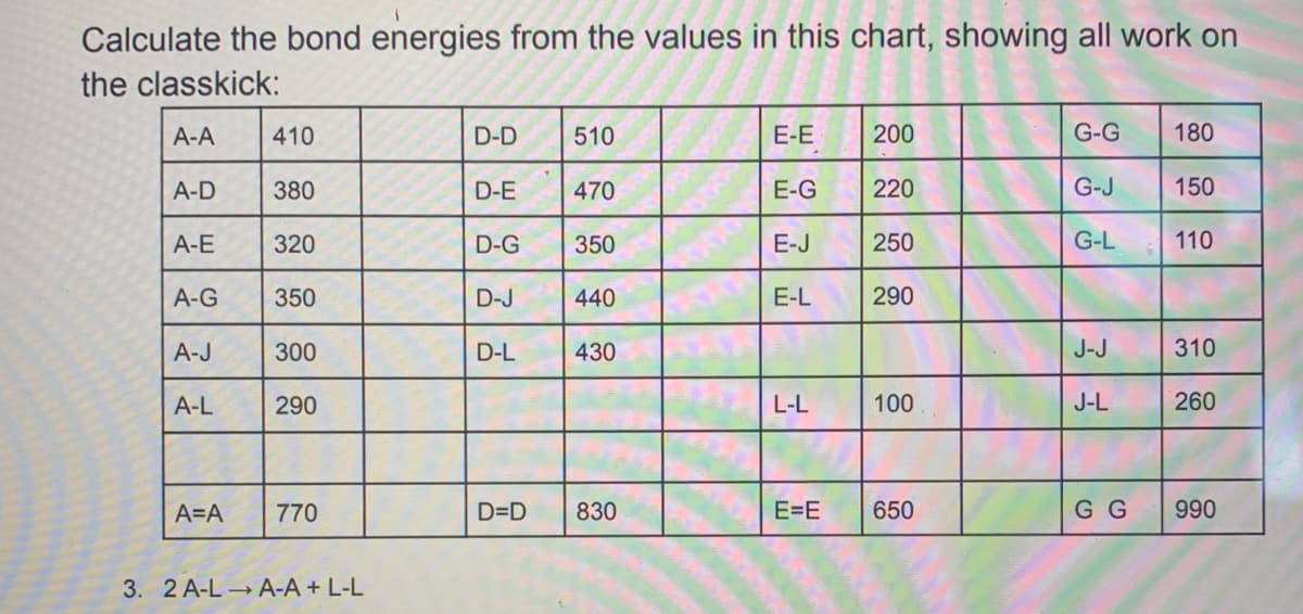 Calculate the bond energies from the values in this chart, showing all work on
the classkick:
A-A
410
D-D
510
E-E
200
G-G
180
A-D
380
D-E
470
E-G
220
G-J
150
A-E
320
D-G
350
E-J
250
G-L
110
A-G
350
D-J
440
E-L
290
A-J
300
D-L
430
J-J
310
A-L
290
L-L
100
J-L
260
A=A
770
D=D
830
E=E
650
G G
990
3. 2 A-L A-A + L-L
