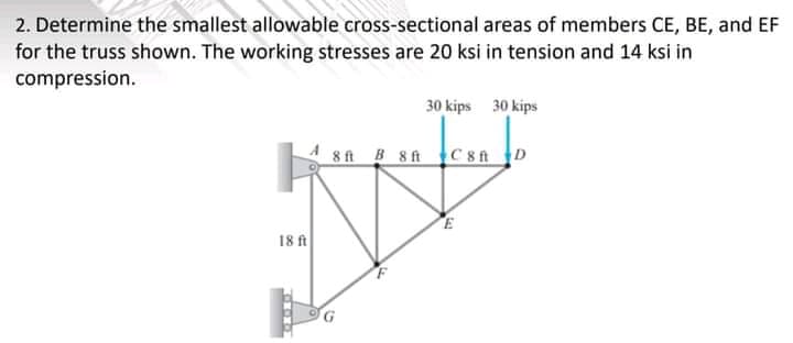 2. Determine the smallest allowable cross-sectional areas of members CE, BE, and EF
for the truss shown. The working stresses are 20 ksi in tension and 14 ksi in
compression.
30 kips 30 kips
A 8 ft B 8 ft C 8ft D
E
18 f
