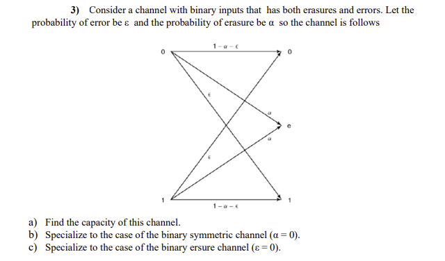 3) Consider a channel with binary inputs that has both erasures and errors. Let the
probability of error be ɛ and the probability of erasure be a so the channel is follows
1-a-
a) Find the capacity of this channel.
b) Specialize to the case of the binary symmetric channel (a = 0).
c) Specialize to the case of the binary ersure channel (ɛ = 0).
