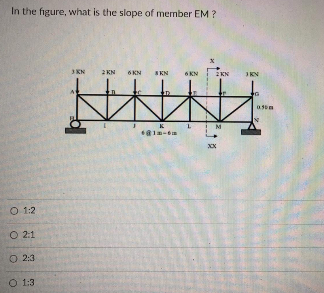 In the figure, what is the slope of member EM ?
3 KN
2 KN
6 KN
8 KN
6 KN
2 KN
3 KN
0.50 m
J
6 @ 1 m-6m
K
T.
XX
O 1:2
O 2:1
O 2:3
О 1:3
