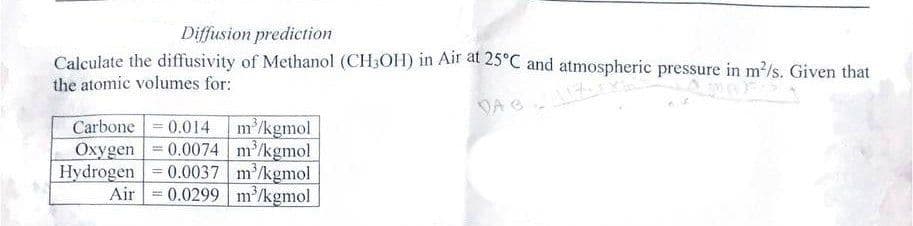 Diffusion prediction
Calculate the diffusivity of Methanol (CH3OH) in Air at 25°C and atmospheric pressure in m²/s. Given that
the atomic volumes for:
Ame
Carbone = 0.014
Oxygen = 0.0074
= 0.0037
= 0.0299
Hydrogen
Air
m³/kgmol
m²/kgmol
m³/kgmol
m³/kgmol