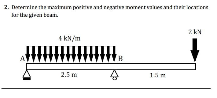 2. Determine the maximum positive and negative moment values and their locations
for the given beam.
2 kN
4 kN/m
A
В
2.5 m
1.5 m
