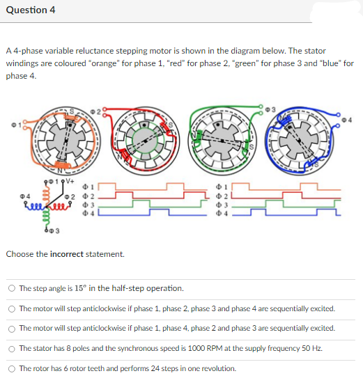 Question 4
A 4-phase variable reluctance stepping motor is shown in the diagram below. The stator
windings are coloured "orange" for phase 1, "red" for phase 2, "green" for phase 3 and "blue" for
phase 4.
9019V+
близле
$1
02 02
Choose the incorrect statement.
ΦΙ
The step angle is 15º in the half-step operation.
The motor will step anticlockwise if phase 1, phase 2, phase 3 and phase 4 are sequentially excited.
The motor will step anticlockwise if phase 1, phase 4, phase 2 and phase 3 are sequentially excited.
The stator has 8 poles and the synchronous speed is 1000 RPM at the supply frequency 50 Hz.
The rotor has 6 rotor teeth and performs 24 steps in one revolution.