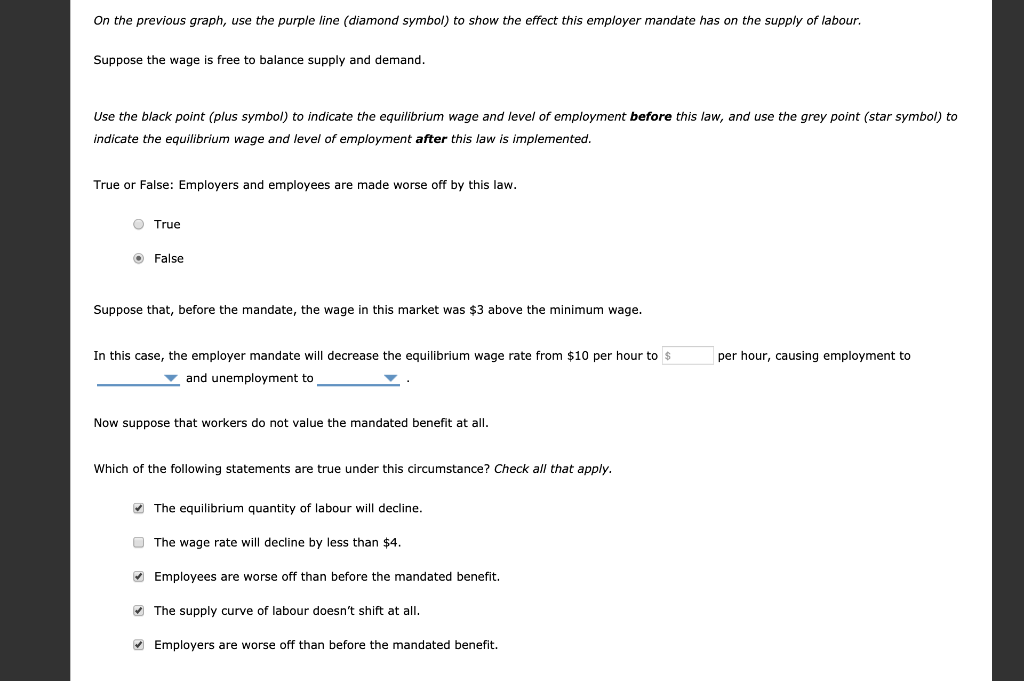 On the previous graph, use the purple line (diamond symbol) to show the effect this employer mandate has on the supply of labour.
Suppose the wage is free to balance supply and demand.
Use the black point (plus symbol) to indicate the equilibrium wage and level of employment before this law, and use the grey point (star symbol) to
indicate the equilibrium wage and level of employment after this law is implemented.
True or False: Employers and employees are made worse off by this law.
O True
False
Suppose that, before the mandate, the wage in this market was $3 above the minimum wage.
In this case, the employer mandate will decrease the equilibrium wage rate from $10 per hour to $
and unemployment to
Now suppose that workers do not value the mandated benefit at all.
Which of the following statements are true under this circumstance? Check all that apply.
✔The equilibrium quantity of labour will decline.
The wage rate will decline by less than $4.
✔Employees are worse off than before the mandated benefit.
✔The supply curve of labour doesn't shift at all.
✓ Employers are worse off than before the mandated benefit.
per hour, causing employment to