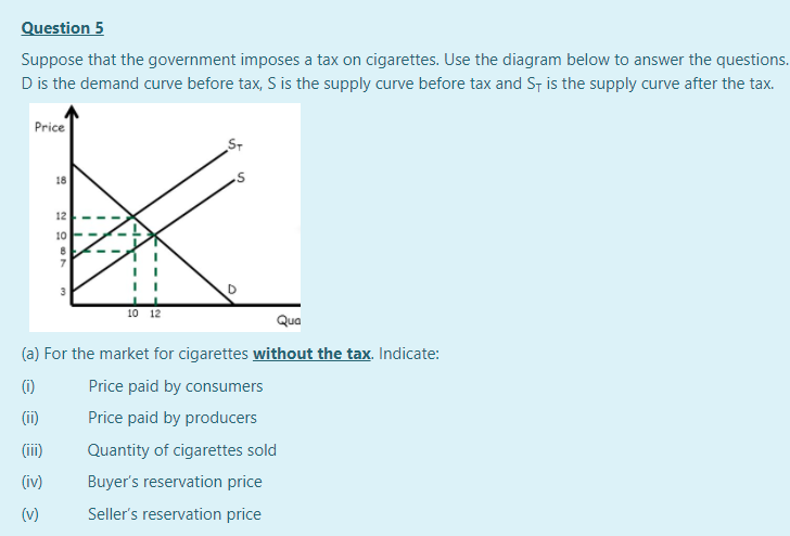 Question 5
Suppose that the government imposes a tax on cigarettes. Use the diagram below to answer the questions.
D is the demand curve before tax, S is the supply curve before tax and St is the supply curve after the tax.
Price
18
12
10
10 12
Qua
(a) For the market for cigarettes without the tax. Indicate:
(i)
Price paid by consumers
(ii)
Price paid by producers
(ii)
Quantity of cigarettes sold
(iv)
Buyer's reservation price
(v)
Seller's reservation price
