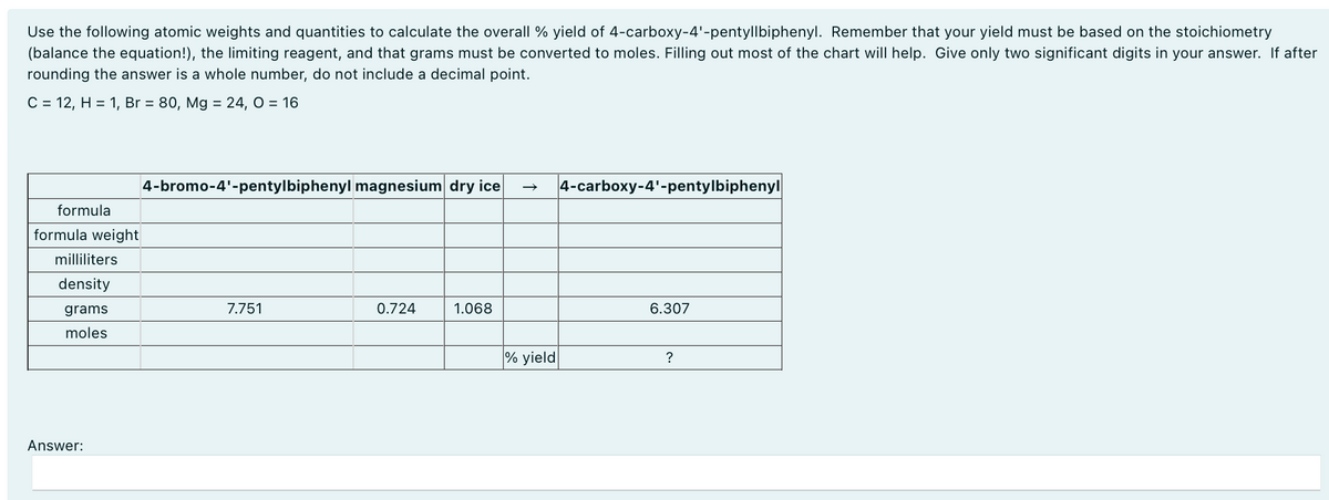 Use the following atomic weights and quantities to calculate the overall % yield of 4-carboxy-4'-pentyllbiphenyl. Remember that your yield must be based on the stoichiometry
(balance the equation!), the limiting reagent, and that grams must be converted to moles. Filling out most of the chart will help. Give only two significant digits in your answer. If after
rounding the answer is a whole number, do not include a decimal point.
C = 12, H = 1, Br = 80, Mg = 24, 0 = 16
formula
formula weight
milliliters
density
grams
moles
4-bromo-4'-pentylbiphenyl magnesium dry ice →> 4-carboxy-4'-pentylbiphenyl
7.751
0.724
1.068
6.307
Answer:
% yield
?