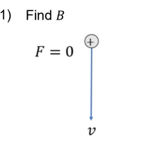 1) Find B
F = 0
(+
v