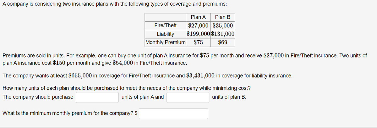 A company is considering two insurance plans with the following types of coverage and premiums:
Fire/Theft
Plan A
$27,000 $35,000
Plan B
Liability
$199,000 $131,000
Monthly Premium $75 $69
Premiums are sold in units. For example, one can buy one unit of plan A insurance for $75 per month and receive $27,000 in Fire/Theft insurance. Two units of
plan A insurance cost $150 per month and give $54,000 in Fire/Theft insurance.
The company wants at least $655,000 in coverage for Fire/Theft insurance and $3,431,000 in coverage for liability insurance.
How many units of each plan should be purchased to meet the needs of the company while minimizing cost?
The company should purchase
units of plan A and
What is the minimum monthly premium for the company? $
units of plan B.