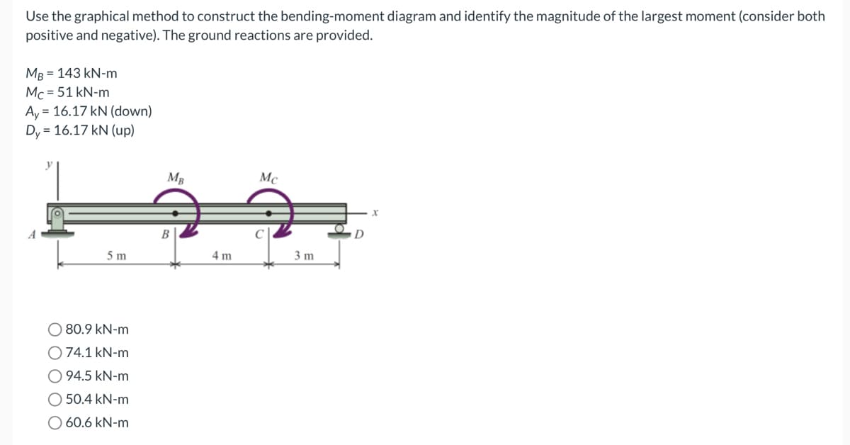 Use the graphical method to construct the bending-moment diagram and identify the magnitude of the largest moment (consider both
positive and negative). The ground reactions are provided.
MB = 143 kN-m
Mc = 51 kN-m
Ay = 16.17 kN (down)
Dy = 16.17 kN (up)
1997
4 m
5 m
O 80.9 kN-m
O 74.1 kN-m
O 94.5 kN-m
O 50.4 kN-m
O 60.6 kN-m
3 m
D
X