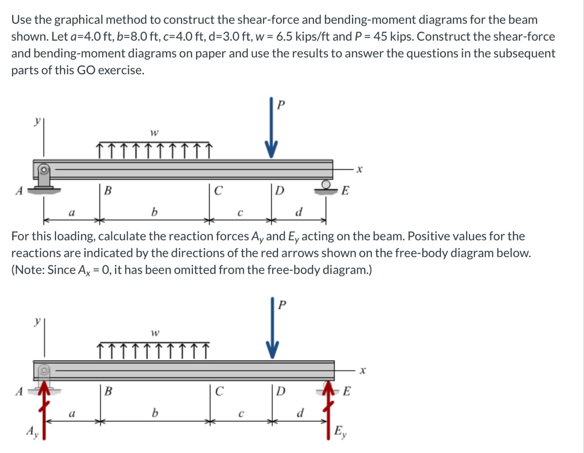 Use the graphical method to construct the shear-force and bending-moment diagrams for the beam
shown. Let a=4.0 ft, b=8.0 ft, c=4.0 ft, d=3.0 ft, w = 6.5 kips/ft and P = 45 kips. Construct the shear-force
and bending-moment diagrams on paper and use the results to answer the questions in the subsequent
parts of this GO exercise.
A
a
B
a
b
For this loading, calculate the reaction forces Ay and Ey acting on the beam. Positive values for the
reactions are indicated by the directions of the red arrows shown on the free-body diagram below.
(Note: Since Ax = 0, it has been omitted from the free-body diagram.)
W
B
W
ÎÎÎÎÎÎ
b
C
C
d
E
d
E
X
Ey
X