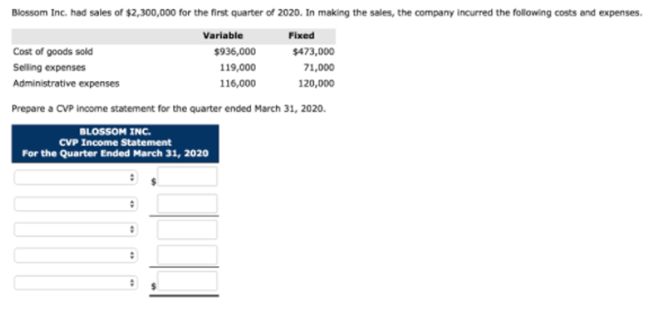 Blossom Inc. had sales of $2,300,000 for the first quarter of 2020. In making the sales, the company incurred the following costs and expenses.
Variable
Fixed
Cost of goods sold
$936,000
$473,000
Selling expenses
119,000
71,000
Administrative expenses
116,000
120,000
Prepare a CVP income statement for the quarter ended March 31, 2020.
BLOSSOM INC.
CVP Income Statement
For the Quarter Ended March 31, 2020
