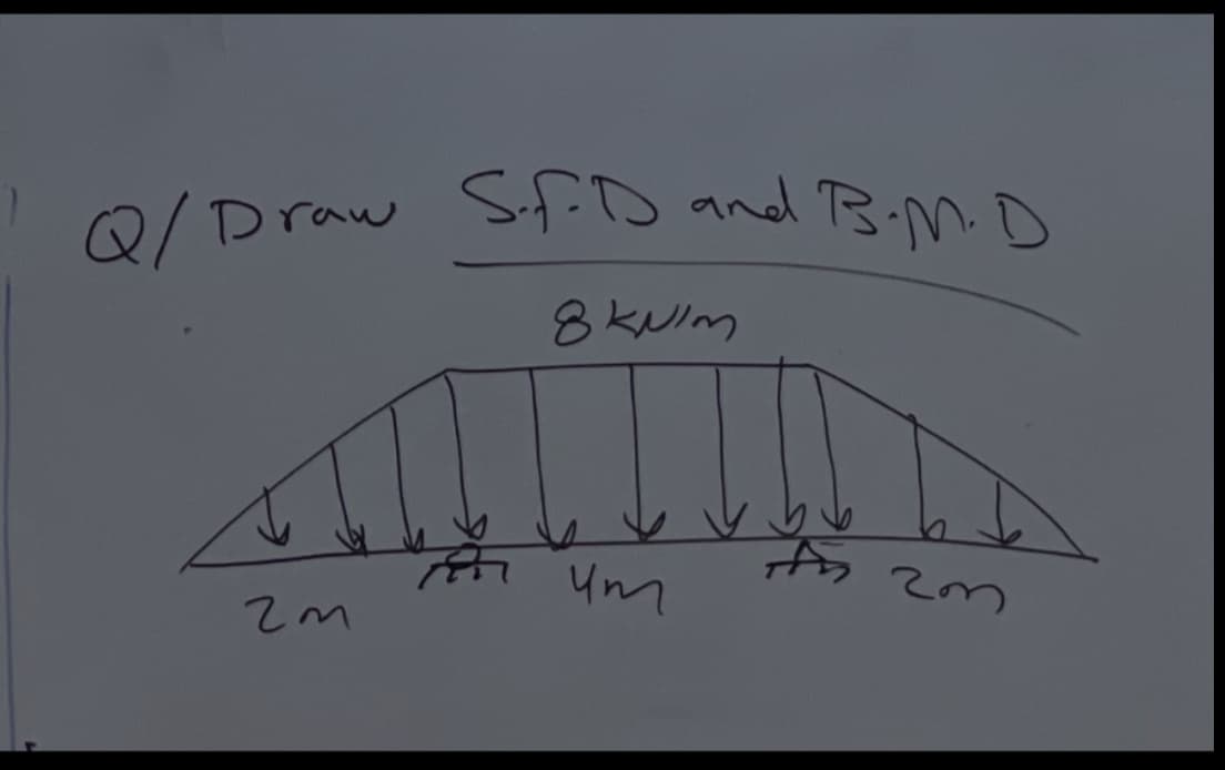 SfD and B-mD
Q/Draw
8 kuim
