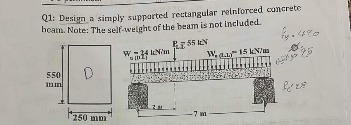 Q1: Design a simply supported rectangular reinforced concrete
beam. Note: The self-weight of the beam is not included.
fy= 420
RT 55 kN
Wa LL
W = 24 kN/m
15 kN/m
a (D.1
550
mm
fé 28
2 m
250 mm
7 m
