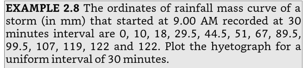 EXAMPLE 2.8 The ordinates of rainfall mass curve of a
storm (in mm) that started at 9.00 AM recorded at 30
minutes interval are 0, 10, 18, 29.5, 44.5, 51, 67, 89.5,
99.5, 107, 119, 122 and 122. Plot the hyetograph for a
uniform interval of 30 minutes.
