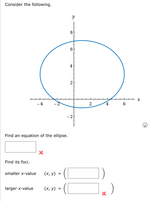 Consider the following.
Find its foci.
Find an equation of the ellipse.
smaller x-value
-4
larger x-value
(x, y) =
(x, y) =
y
co
8
6
+
2
-2
2
4
6
X