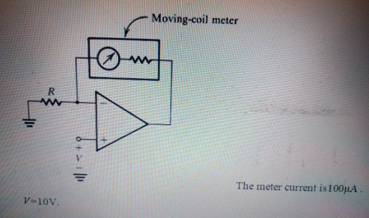 Moving-coil meter
R
The meter current is100µA.
V=10V.
