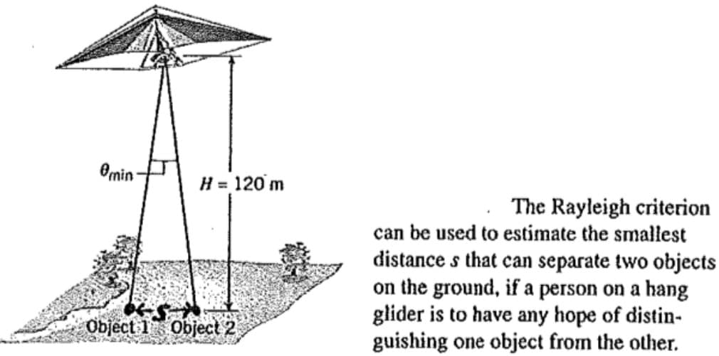 @min-
H = 120 m
Object 1 Object 2
The Rayleigh criterion
can be used to estimate the smallest
distances that can separate two objects
on the ground, if a person on a hang
glider is to have any hope of distin-
guishing one object from the other.