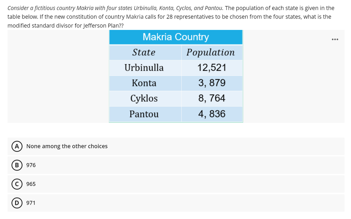 Consider a fictitious country Makria with four states Urbinulla, Konta, Cyclos, and Pantou. The population of each state is given in the
table below. If the new constitution of country Makria calls for 28 representatives to be chosen from the four states, what is the
modified standard divisor for Jefferson Plan??
Makria Country
...
State
Роpulation
Urbinulla
12,521
Konta
3, 879
Cyklos
8, 764
Pantou
4, 836
A
None among the other choices
В
976
965
971
