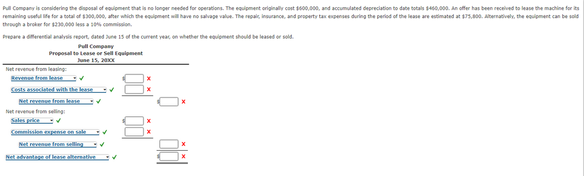 Pull Company is considering the disposal of equipment that is no longer needed for operations. The equipment originally cost $600,000, and accumulated depreciation to date totals $460,000. An offer has been received to lease the machine for its
remaining useful life for a total of $300,000, after which the equipment will have no salvage value. The repair, insurance, and property tax expenses during the period of the lease are estimated at $75,800. Alternatively, the equipment can be sold
through a broker for $230,000 less a 10% commission.
Prepare a differential analysis report, dated June 15 of the current year, on whether the equipment should be leased or sold.
Pull Company
Proposal to Lease or Sell Equipment
June 15, 20XX
Net revenue from leasing:
Revenue from lease
Costs associated with the lease
X
Net revenue from lease
X
Net revenue from selling:
Sales price
X
Commission expense on sale
X
Net revenue from selling
Net advantage of lease alternative
di
