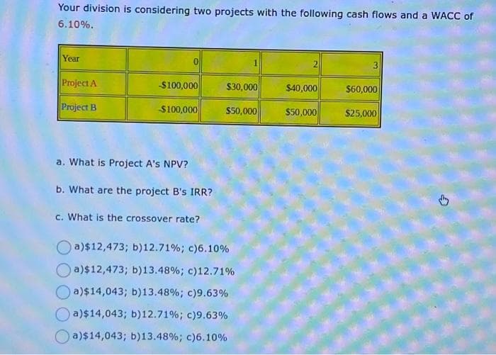 Your division is considering two projects with the following cash flows and a WACC of
6.10%.
Year
Project A
Project B
0
$100,000
$100,000
a. What is Project A's NPV?
b. What are the project B's IRR?
c. What is the crossover rate?
$30,000
$50,000
Oa)$12,473; b)12.71%; c) 6.10%
a)$12,473; b)13.48%; c) 12.71%
a)$14,043; b) 13.48%; c)9.63%
a)$14,043; b)12.71%; c) 9.63%
a)$14,043; b)13.48%; c)6.10%
2
$40,000
$50,000
$60,000
$25,000