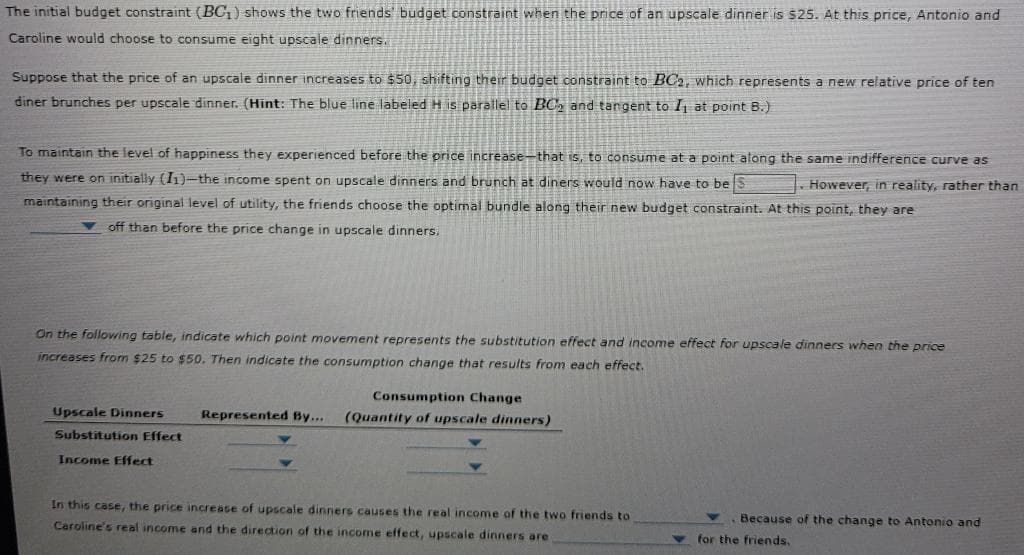 The initial budget constraint (BC₁) shows the two friends' budget constraint when the price of an upscale dinner is $25. At this price, Antonio and
Caroline would choose to consume eight upscale dinners.
Suppose that the price of an upscale dinner increases to $50, shifting their budget constraint to BC2, which represents a new relative price of ten
diner brunches per upscale dinner. (Hint: The blue line labeled H is parallel to BC and tangent to ₁ at point B.)
To maintain the level of happiness they experienced before the price increase-that is, to consume at a point along the same indifference curve as
they were on initially (11)-the income spent on upscale dinners and brunch at diners would now have to be S
. However, in reality, rather than
maintaining their original level of utility, the friends choose the optimal bundle along their new budget constraint. At this point, they are
off than before the price change in upscale dinners.
On the following table, indicate which point movement represents the substitution effect and income effect for upscale dinners when the price
increases from $25 to $50. Then indicate the consumption change that results from each effect.
Upscale Dinners
Substitution Effect
Income Effect
Consumption Change
Represented By... (Quantity of upscale dinners)
In this case, the price increase of upscale dinners causes the real income of the two friends to
Caroline's real income and the direction of the income effect, upscale dinners are
Because of the change to Antonio and
for the friends.