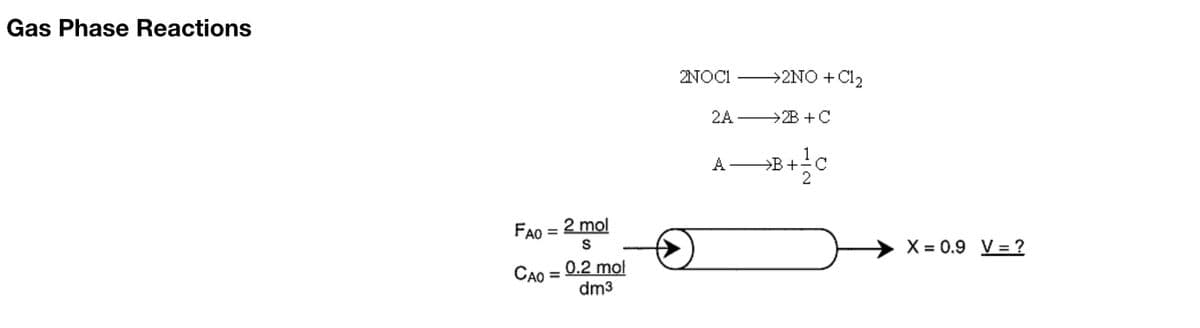 Gas Phase Reactions
FAO = 2 mol
S
CAO =
0.2 mol
dm3
2NOC12NO + Cl₂
2A 2B +C
AB+ C
2
X = 0.9 V = ?