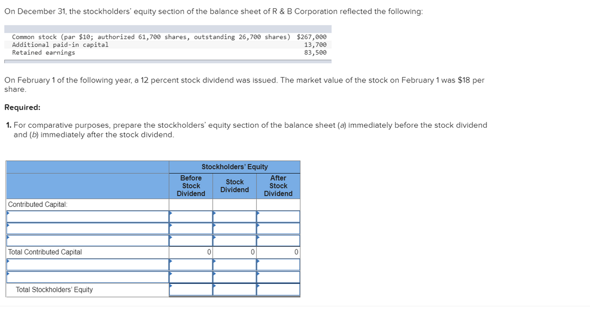 On December 31, the stockholders' equity section of the balance sheet of R & B Corporation reflected the following:
Common stock (par $10; authorized 61,700 shares, outstanding 26,700 shares) $267,000
Additional paid-in capital
Retained earnings
13,700
83,500
On February 1 of the following year, a 12 percent stock dividend was issued. The market value of the stock on February 1 was $18 per
share.
Required:
1. For comparative purposes, prepare the stockholders' equity section of the balance sheet (a) immediately before the stock dividend
and (b) immediately after the stock dividend.
Stockholders' Equity
Before
Stock
Dividend
Stock
Dividend
After
Stock
Dividend
Contributed Capital:
Total Contributed Capital
Total Stockholders' Equity
